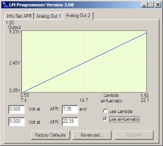 programmer_analog_screen.jpg
