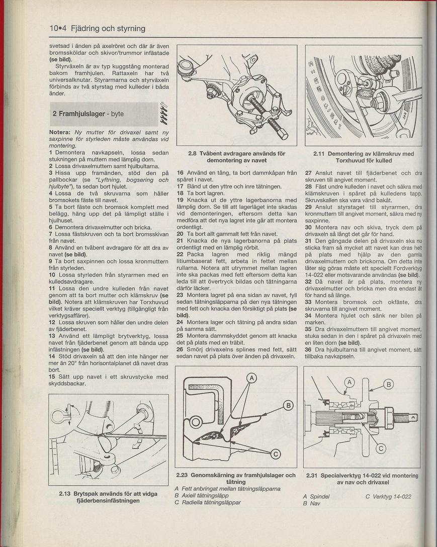 Ford_Escort_Framhjulslager.jpg