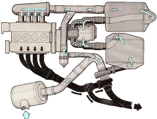 Lancia S4 Compressor Turbo Airflow.jpg