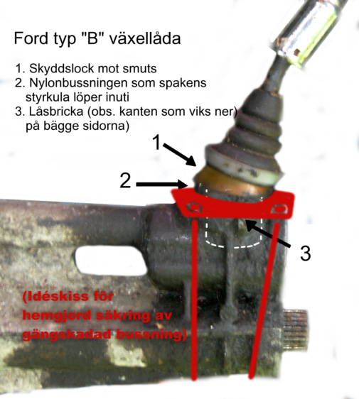 ford typ b växellåda spak idé nödlagning.jpg