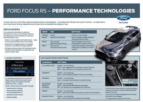 PerformanceTechnologies.jpg