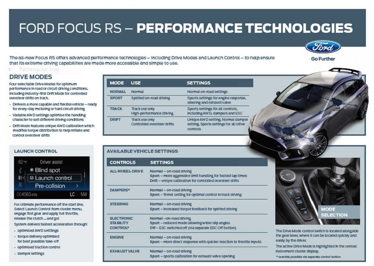 PerformanceTechnologies.jpg