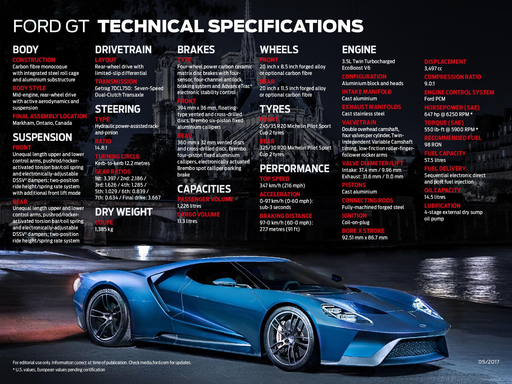 gt_technical_specs_EU-page-001.jpg