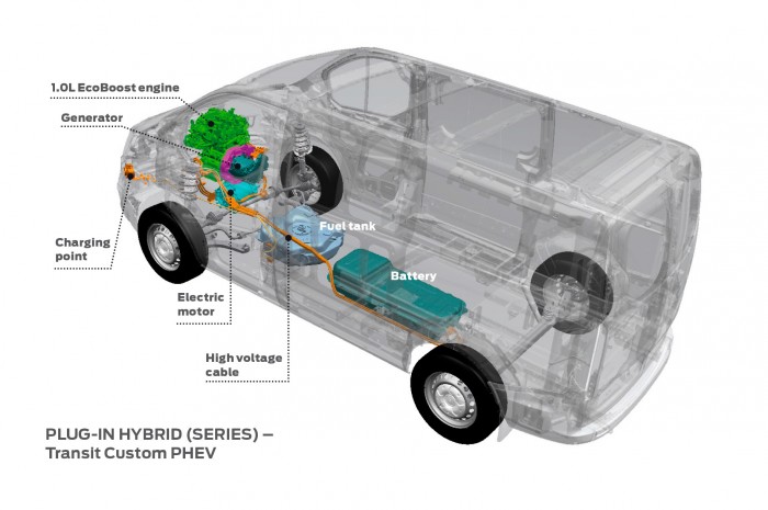 ford-transit-laddhybrid-skiss-700x465.jpg