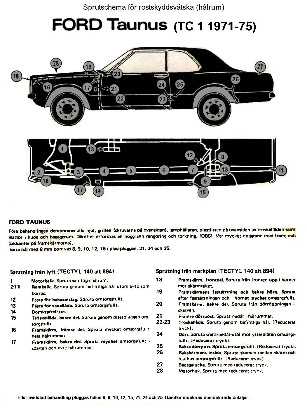 Taunus TC1 Sedan Tectyl sprutschema retuscherad  scan.jpg
