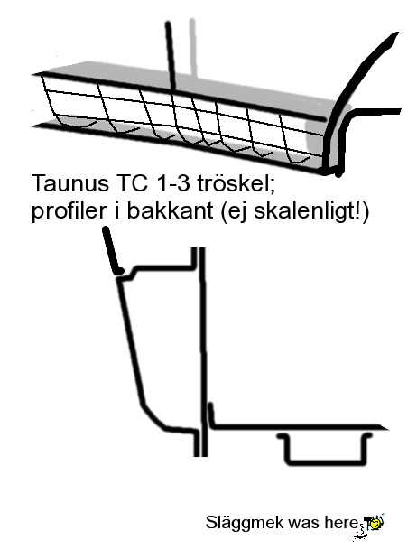 taunus tc 1-3 tröskel - förklarande profilskiss.jpg